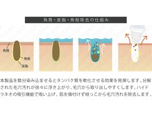 トトノエ プラス 新横浜店(TOTONOE+)/敏感肌にも◎優しい毛穴ケア