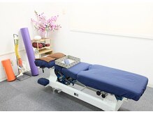 こつこつカイロプラクティックの雰囲気（一人一人にあった施術を行います。密は無くマンツーマン対応♪）