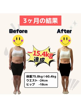 アルソワート(ALSOWORT)/３ヶ月で-15.4kg達成！