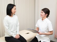 武蔵小金井からだばらんす