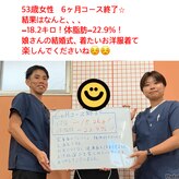 永井美容整体院