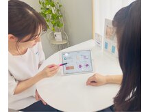 ポーラ 川口本町店(POLA)/