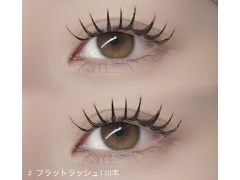 シュエット(Chouette)