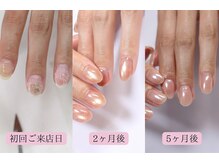 イズ(...is)/
