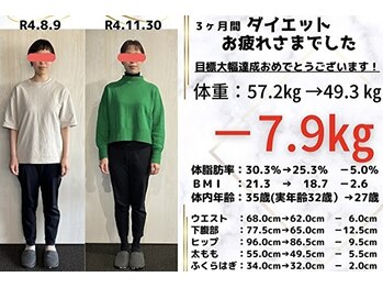 ヴレ 福岡店(Vraie)/今よりも美しくなりたい方必見