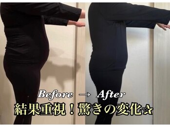 ヨサパーク モア(YOSAPARK MORE)/結果重視