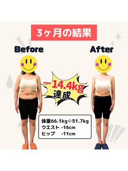 アルソワート(ALSOWORT)/３ヶ月で-14.4kg達成！