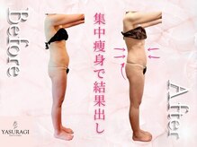 プライベートサロン やすらぎ/エンダモロジーアライアンス♪