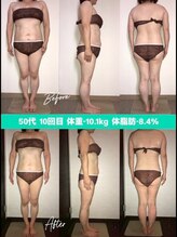 シェイプ 静岡本店/