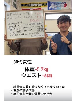 やまけ整体院/