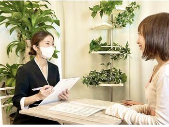 毛穴屋の写真/【初めての毛穴洗浄は専門店へ！】お悩みに合わせて丁寧に毛穴ケア