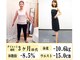 ソレイユ(Soleil)の写真/耳つぼ施術＋食事サポートで食欲を抑制する働きや脂肪燃焼効果◎無理な運動いらずで理想のくびれに♪