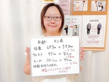 整体えびす丸 川越店/とにかく健康になりたい。