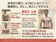 整骨院ワン(One)の写真