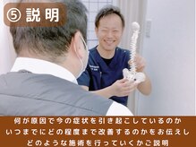 穴田鍼灸整骨院/