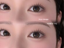 セブンルックスココ 宇都宮西川田店(7LOOKS COCO)