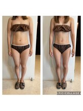 アンクール(esthetic salon uncoeur)/造形美インドエステ