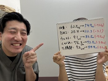 Noa接骨院 はりきゅう院/