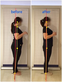 越谷KAJI整体院/