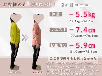 整体院ルーツケア/