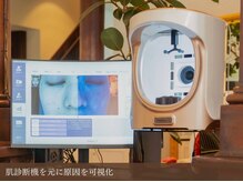 シャルル ストア 京都三条通(Chaleureux Store)/肌診断によるAI分析