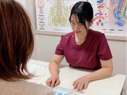 ラヴィの写真