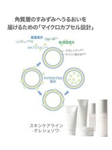 ステラ(Stella)/マイクロカプセル設計★