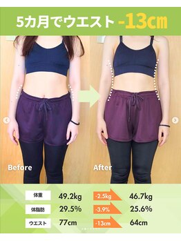 ライフメイク 岐阜店(LIFEMAKE)/20代女性ウエスト-13cm達成!