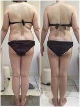 ドマーニ(Domani)/お客様変化