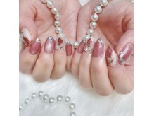 ブレンダ(BLENDA)