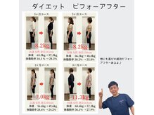 西船南口整体院 西船橋カイロプラクティックの雰囲気（【本当のダイエット法】知ってますか？最後の運動なしダイエット）