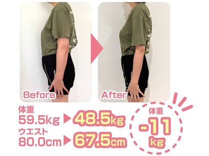 ハリラボ 仙台上杉店(hari Lab.)の写真