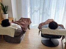 血流温熱療法 ココロ