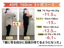 からだ未来整骨院 整体院/ダイエット【3ヵ月コース】