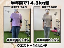 整骨院ワン(One)