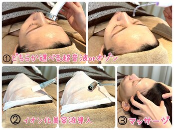 サロン アグランシュ(salon A.glansh)/乾燥肌にはイオン導入で高保湿☆