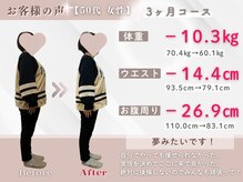 整体院ルーツケア/