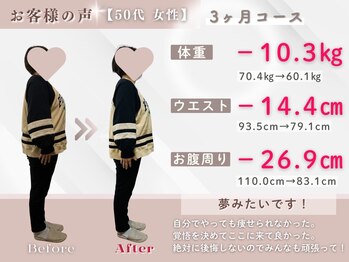 整体院ルーツケア/