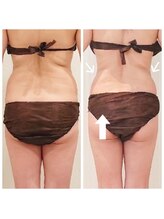 デジール(DESIR)/