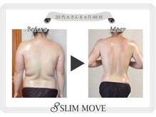 エムビューティークリニック(M beauty clinic)/ダイエット痩身