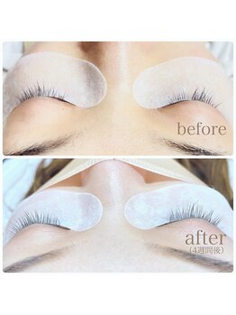 シリーラッシュ 自由が丘南口/ラッシュアディクト効果