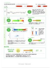 カタラボ/疲労度やストレス抵抗力がわかる