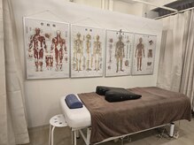 リモア 藤沢店(re×more)/整体スペース