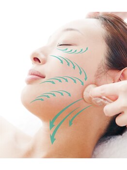 サレーヌ浦和駅前/下半顔リンパドレナージュ