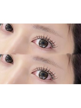 初めての方にオススメ