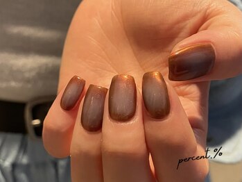 ミラー×チークネイル