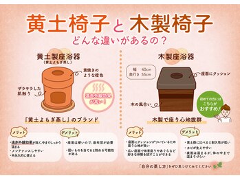 リラクゼーションサロン藤有/よもぎ蒸しに黄土がつくと…