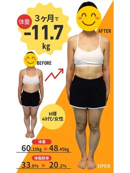格安ダイエット専門パーソナルジムHPER 鶴見店【ハイパー】/★３ヶ月で”-11.7ｋｇ”達成★