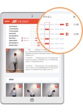 ゆうしん整骨院 森下/分析結果はすぐに出てきます