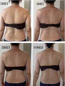 カポノ(kapono)/効率・結果　人は見た目が9割☆